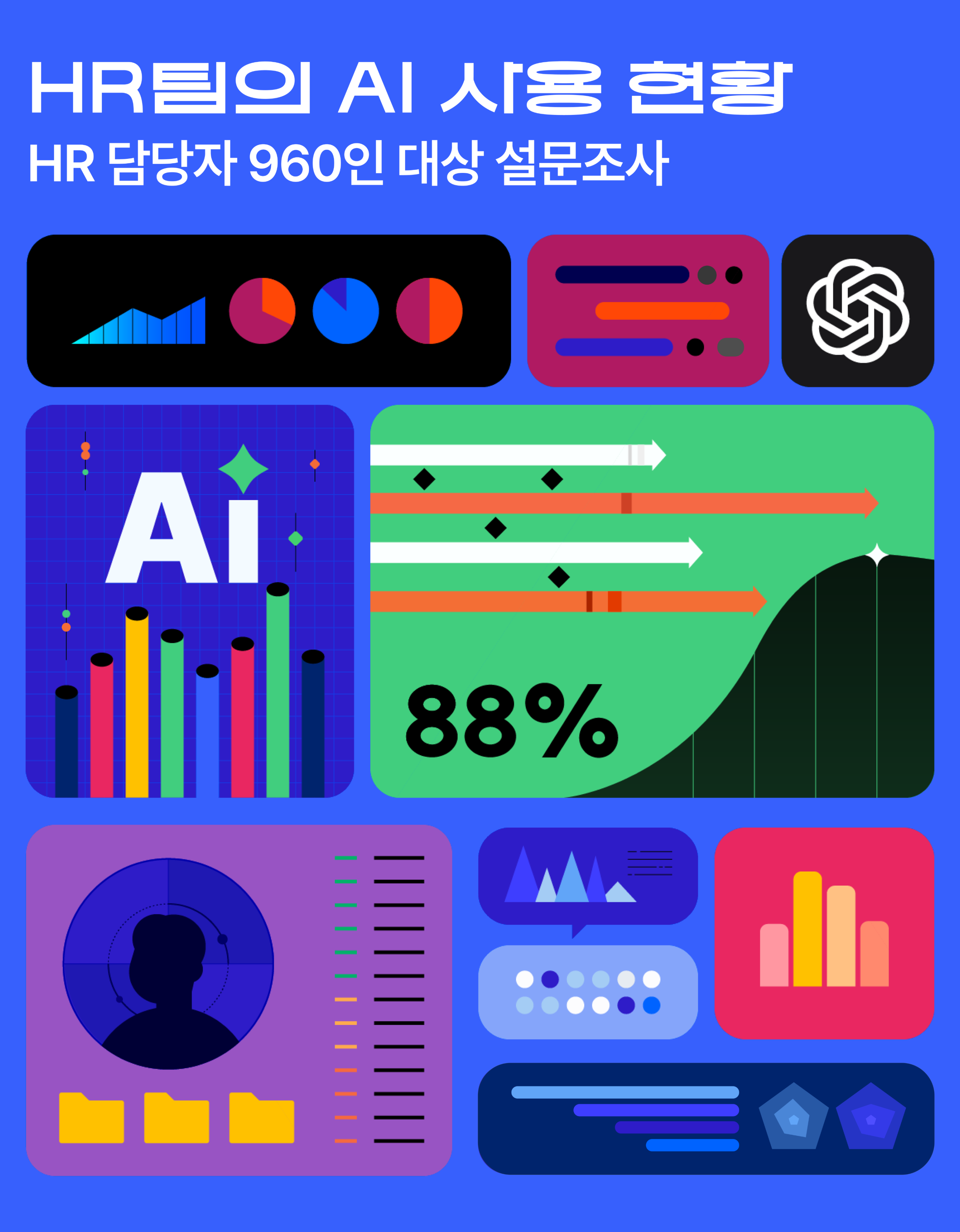 HR팀의 AI 사용 현황